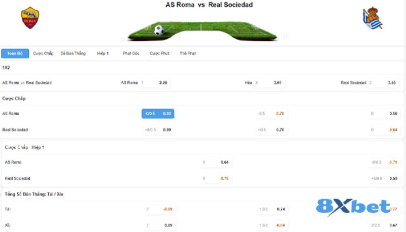 Hướng dẫn cách cá cược bóng đá 8xbet