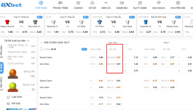 Những lưu ý khi cá cược bóng đá tại nhà cái 8xbet